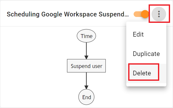To cancel scheduled Google Workspace user suspension, select delete option