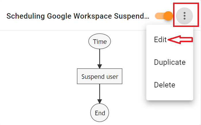 To reschedule the suspension of Google Workspace users.select Edit option