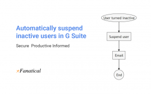 featured-image-automatically-suspend-inactive-users