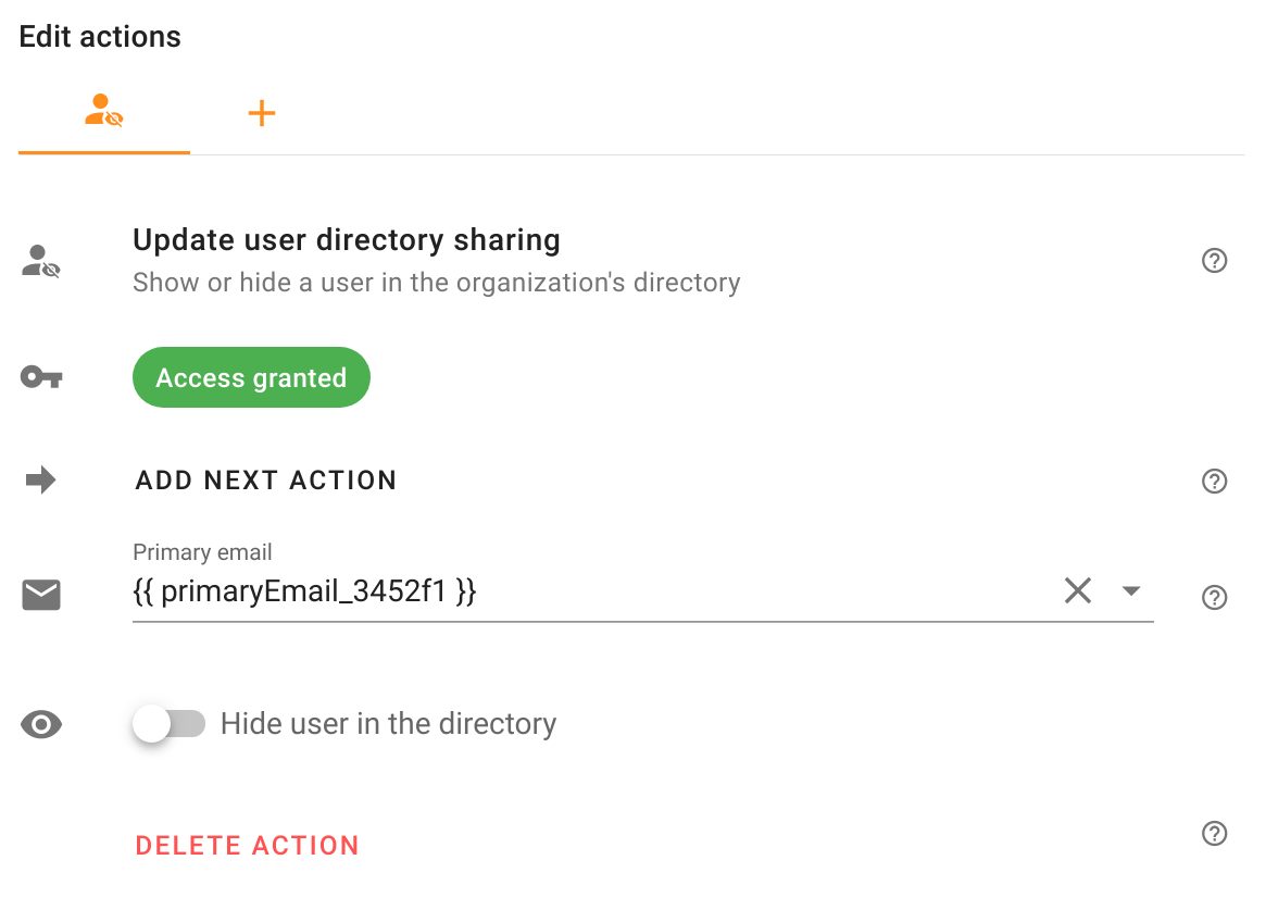 Update user directory sharing action in Foresight