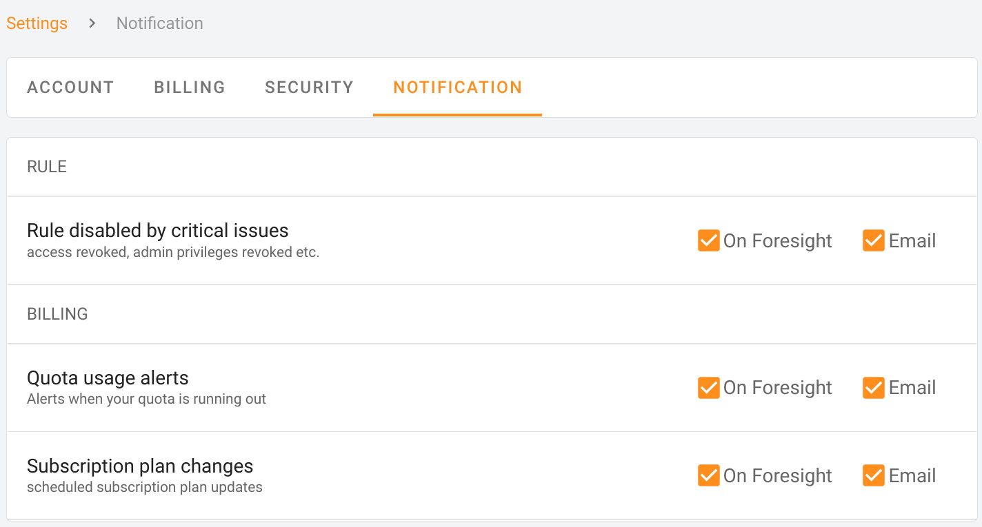 Manage Foresight notifications