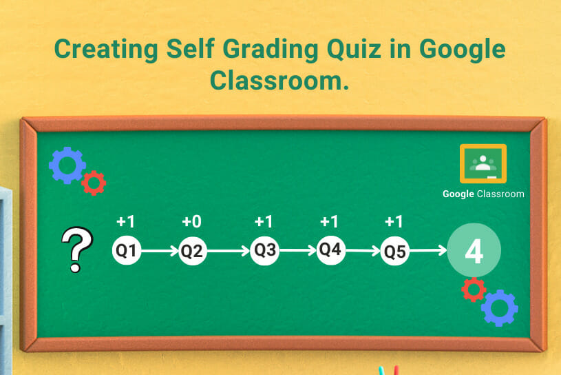 Creating Self Grading Quiz in Google Classroom