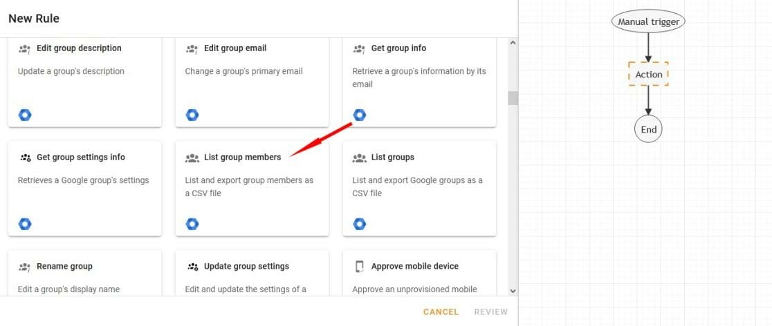 Removal from unwanted groups - Google Groups Community