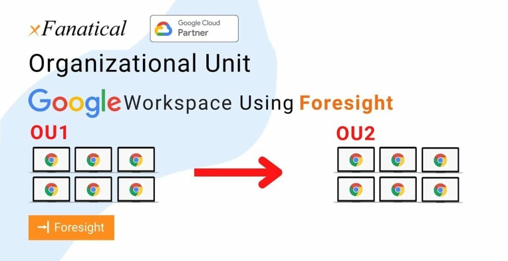 what-is-the-google-organizational-unit-xfanatical