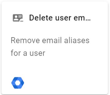 click on the Delete user email alias