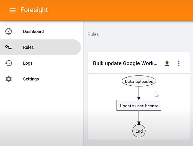 Know How To Bulk Update Google Workspace Licenses
