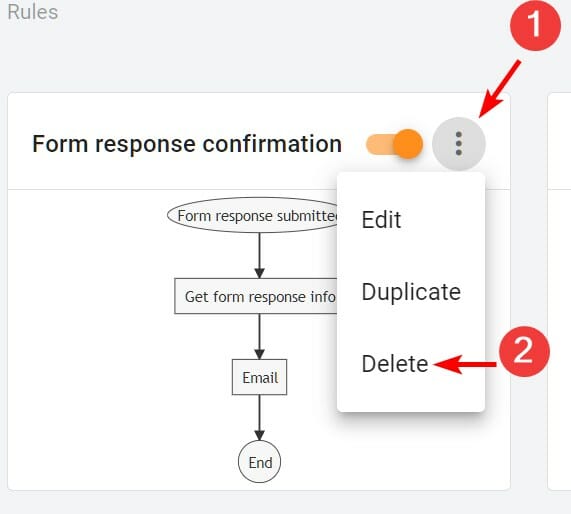 Delete rule in xFanatical Foresight