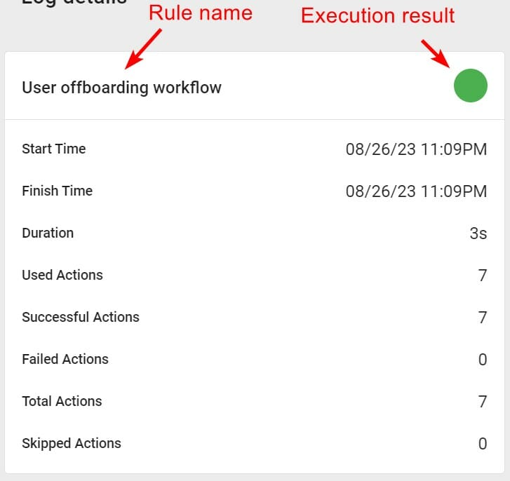 Rule Log Stats in xFanatical Foresight, including rule name, start and end time, duration, used actions, successful actions, failed actions, total actions and skipped actions. The result of the successful rule execution is displayed as a green light. 