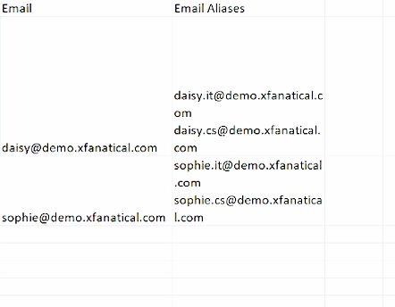 email aliases in bulk with Foresight