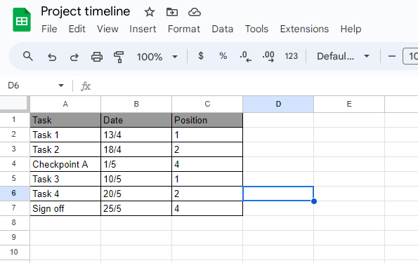Create a data table for Google Sheets project timeline template