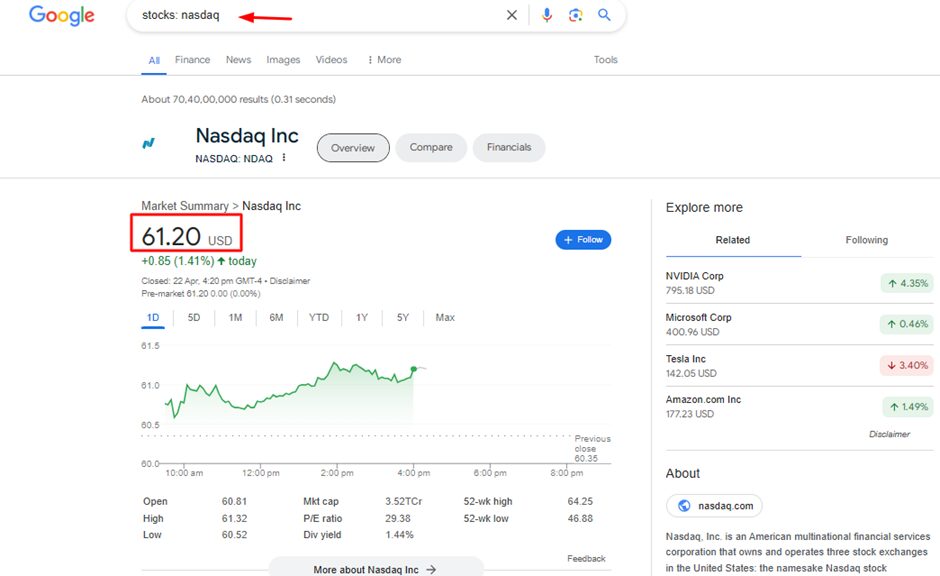Google search trick to get results about stocks 
